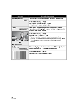 Page 5858VQT1N74
FunctionEffect/Setting method
Shutter soundYou can add a shutter sound when recording still pictures.
Select the menu. (l29)
[PICTURE] # [SHTR SOUND] # [ON]
≥This function’s default setting is [ON].
Zebra
AZebra patternParts where white saturation (color saturation) is likely to 
occur (extremely brightly lit or shiny parts) are displayed with 
diagonal lines (zebra pattern).
Select the menu. (l29)
[ADVANCED] # [ZEBRA] # [ON]
≥You can record an image with little white saturation if you...