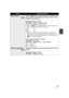 Page 5757VQT1N74
Built-in flashWhen the   button is pressed, the flash is activated and the 
picture will be recorded. Use the built-in flash in order to record 
still pictures in dark places.
Select the menu. (l29)
[PICTURE] # [FLASH] # [AUTO] or [ON]
≥This function’s default setting is [AUTO].
≥When the   button is pressed halfway, the flash indicator will 
appear in the bottom left corner of the screen.
[ON]:ß
[AUTO]:ßA
[OFF]:
≥When [AUTO] is set, the ambient brightness is automatically 
detected, and the...