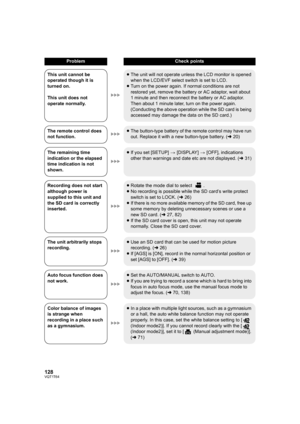 Page 128128VQT1T64
ProblemCheck points
This unit cannot be 
operated though it is 
turned on.
This unit does not 
operate normally.≥The unit will not operate unless the LCD monitor is opened 
when the LCD/EVF select switch is set to LCD.
≥Turn on the power again. If normal conditions are not 
restored yet, remove the battery or AC adaptor, wait about 
1 minute and then reconnect the battery or AC adaptor. 
Then about 1 minute later, turn on the power again. 
(Conducting the above operation while the SD card is...