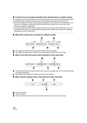 Page 132132VQT1T64
∫If scenes do not change smoothly when played back on another device
The images may be still for several seconds at the joins between the scenes if the following operations 
are performed when multiple scenes have been continuously played back using another unit.
≥Just how smoothly the scenes will be played back depends on the playback unit. Depending on the 
unit used, the images may stop moving and become still for a moment even when none of the 
following conditions are applicable.
≥It may...