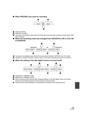 Page 133133VQT1T64
∫When PRE-REC was used for recording
1Normal recording
2PRE-REC recording
AThe picture momentarily stops at the end of the last scene that was recorded normally before PRE-
REC recording.
∫When the recording mode was changed from HA/HG/HX to HE or from HE 
to HA/HG/HX
AThe picture momentarily stops where the scenes switch between HA/HG/HX and HE modes.
BPlayback is smooth if the same mode is used or the mode is switched among HA, HG and HX.
∫When the setting of the 24p digital cinema is turned...