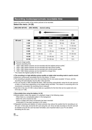 Page 4444VQT1T64
Switch the picture quality of the motion pictures to be recorded.
Select the menu. (l29)
AFavours image quality
BFavours recording time
*1 1920k1080: Motion pictures can be recorded with the highest picture quality.
*
*2 1920k1080: Motion pictures can be recorded with high picture quality.
*3 1920k1080: Motion pictures can be recorded with normal picture quality.
*4 1440k1080: Motion pictures can be recorded for a longer time.
* This means the highest quality for this unit.
≥
The recording is...