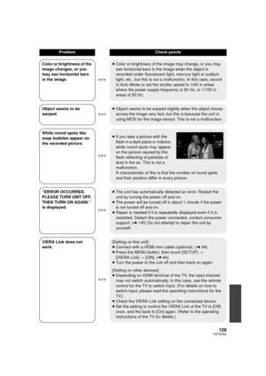Page 129129VQT2H52
Color or brightness of the 
image changes, or you 
may see horizontal bars 
in the image.≥
Color or brightness of the image may change, or you may 
see horizontal bars in the image when the object is 
recorded under fluorescent light, mercury light or sodium 
light, etc., but this is not a malfunction. In this case, record 
in Auto Mode or set the shutter speed to 1/60 in areas 
where the power supply frequency is 60 Hz, or 1/100 in 
areas of 50 Hz.
Object seems to be 
warped. ≥
Object seems...