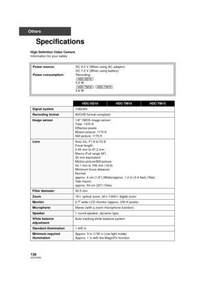 Page 136136VQT2H52
Others
Specifications
High Definition Video Camera
Information for your safetyPower source:
Power consumption: DC 9.3 V (When using AC adaptor)
DC 7.2 V (When using battery)
Recording:
5.5 W
/
5.6 W
HDC-SD10HDC-TM10HDC-TM15
Signal system 1080/60i
Recording formatAVCHD format compliant
Image sensor1/6z 1MOS image sensor
Total: 1470 K
Effective pixels:
Motion picture: 1170 K
Still picture: 1170 K
LensAuto Iris, F1.8 to F2.8
Focal length:
2.95 mm to 47.2 mm
Macro (Full range AF)
35 mm...
