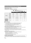 Page 4444VQT2H52
Switch the picture quality of the motion pictures to be recorded.
Select the menu. (l29)
A Favors image quality
B Favors recording time
*1 1920k 1080: Motion pictures can be recorded with the highest picture quality.
*
*2 1920k1080: Motion pictures can be recorded with high picture quality.
*3 1920k 1080: Motion pictures can be recorded with normal picture quality.
*4 1440k 1080: Motion pictures can be recorded for a longer time.
* This means the highest quality for this unit.
≥ The recording...