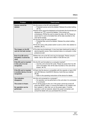 Page 117Others
117VQT1A24
ProblemCheck points
Scenes cannot be 
deleted.≥Is the scene on the SD card protected?
#Protected scenes cannot be deleted. Release the protect setting. 
(l75)
≥Scene which cannot be displayed as thumbnails (the thumbnails are 
displayed as  ) cannot be deleted. If the scenes are 
unnecessary, format the card to erase the data. (l79) Please be 
aware that if a card is formatted then all the data recorded on the 
card will be erased.
≥Is the file on the SD card protected?
#Protected files...