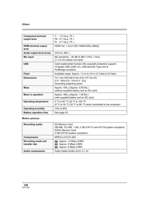 Page 126Others
126VQT1A24
Motion pictures
Component terminal 
output levelY:  1.0 Vp-p, 75h
Pb:  0.7 Vp-p, 75h
Pr:  0.7 Vp-p, 75h
HDMI terminal output 
levelHDMI Ver. 1.2a [1125i (1080i)/525p (480p)]
Audio output level (Line)316 mV, 600h
Mic inputMic sensitivity j50 dB (0 dB=1 V/Pa, 1 kHz)
(‰ 3.5 mm stereo mini jack)
USBCard reader/writer function (No copyright protection support)
Hi-Speed USB (USB 2.0), USB terminal Type mini B
PictBridge-compliant
FlashAvailable range: Approx. 1.0 m to 2.5 m (3.3 feet to 8.2...