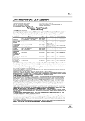 Page 131Others
131VQT1A24
Limited Warranty (For USA Customers)
Panasonic Video Products 
Limited Warranty 
Product
Camcorder
DVD/VCR Deck,
A/V Mixer 
TV/VCR, TV/DVD,
TV/DVD/VCR
Combination 
TV/HDR
Combination
Rechargeable
Batteries
(in exchange for
defective item)  
Tape
(in exchange for
defective item)   
Memory Cards
(in exchange for
defective item)   
LaborNinety (90) Days 
Ninety (90) Days 
Ninety (90) Days 
Ninety (90) Days 
Ninety (90) Days 
Ninety (90) Days 
Ninety (90) Days 
Not Applicable 
Not...