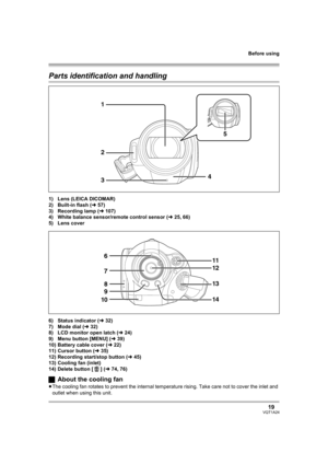 Page 19Before using
19VQT1A24
Parts identification and handling
1) Lens (LEICA DICOMAR)
2) Built-in flash (l57)
3) Recording lamp (l107)
4) White balance sensor/remote control sensor (l25, 66)
5) Lens cover
6) Status indicator (l32)
7) Mode dial (l32)
8) LCD monitor open latch (l24)
9) Menu button [MENU] (l39)
10) Battery cable cover (l22)
11) Cursor button (l35)
12) Recording start/stop button (l45)
13) Cooling fan (inlet)
14) Delete button [ ] (l74, 76)
ªAbout the cooling fan
≥The cooling fan rotates to...