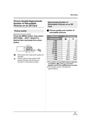 Page 5151VQT1A24
Recording
Picture Quality/Approximate 
Number of Recordable 
Pictures on an SD Card
Selecting the picture quality.
Press the MENU button, then select 
[PICTURE] 
# [PICT. QUALITY] # 
desired item and press the cursor 
button.
: Still pictures with a high picture quality are 
recorded.
:Priority is given to the number of still 
pictures recorded. Still pictures are 
recorded in normal picture quality.
ªPicture quality and number of 
recordable pictures
≥The number of recordable pictures depends...