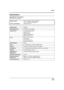 Page 125Others
125VQT1A24
Specifications
High Definition Video Camera
Information for your safety
Power source:
Power consumption:DC 9.3 V (When using AC adaptor)
DC 7.2 V (When using battery)
Recording: 8.0 W
Signal system1080/60i
Recording formatAVCHD format compliant
Image sensor1/4z 3CCD image sensor
Total: 560 Kk3
Effective pixels:
Motion picture: 520 Kk3
Still picture: 520 Kk3
LensAuto Iris, F1.8 to F2.8
Focal length:
4.0 mm to 48.0 mm
Macro (Full range AF) 
Filter diameter43 mm
Zoom12k optical zoom,...