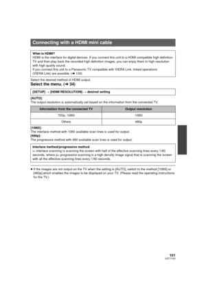 Page 101101VQT1Y00
Select the desired method of HDMI output.
Select the menu. (l34)
[AUTO]:
The output resolution is automatically set bas ed on the information from the connected TV.
[1080i]:
The interlace method with 1080 available scan lines is used for output.
[480p]:
The progressive method with 480 available scan lines is used for output.
≥ If the images are not output on the TV when the se tting is [AUTO], switch to the method [1080i] or 
[480p] which enables the images to be displayed on  your TV. (Please...