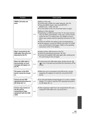 Page 141141VQT1Y00
VIERA Link does not 
work.[Setting on this unit]
≥
Connect with a HDMI mini cable (optional). ( l103)
≥ Press the MENU button, then touch [SETUP]  # 
[VIERA Link]  # [ON]. ( l103)
≥ Turn the power to the unit off and then back on again.
[Setting on other devices]
≥ Depending on HDMI terminal of the TV, the input channel 
may not switch automatically. In this case, use the remote 
control for the TV to switch input. (For details on how to 
switch input, please read the operating instructions...