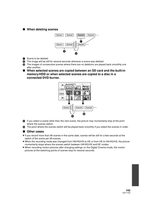 Page 143143VQT1Y00
∫When deleting scenes
1 Scene to be deleted
A The image will be still for several seconds wherever a scene was deleted.
B The images of consecutive scenes where there  are no deletions are played back smoothly one 
after another.
∫ When selected scenes are copied between an SD card and the built-in 
memory/HDD or when selected scenes are copied to a disc in a 
connected DVD burner.
A If you select a scene other than the next scene,  the picture may momentarily stop at the point 
where the...