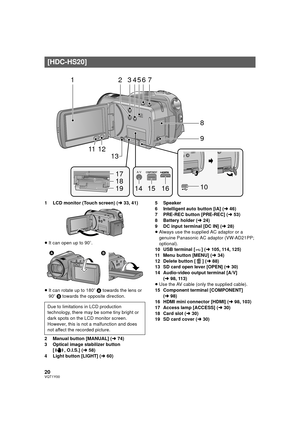 Page 2020VQT1Y00
1 LCD monitor (Touch screen) (l33, 41)
≥ It can open up to 90 o.
≥ It can rotate up to 180 o A  towards the lens or 
90o  B towards the opposite direction.
2 Manual button [MANUAL] ( l74)
3 Optical image stabilizer button  [ , O.I.S.] ( l58)
4 Light button [LIGHT] ( l60) 5 Speaker
6 Intelligent auto button [iA] (l
46)
7 PRE-REC button [PRE-REC] ( l53)
8 Battery holder ( l24)
9 DC input terminal [DC IN] ( l28)
≥ Always use the supplied AC adaptor or a 
genuine Panasonic AC adaptor (VW-AD21PP;...