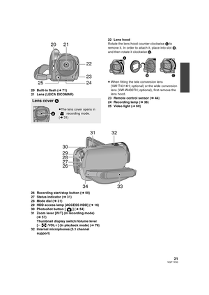 Page 2121VQT1Y00
20 Built-in flash (l71)
21 Lens (LEICA DICOMAR) 22 Lens hood
Rotate the lens hood counter-clockwise 
A to 
remove it. In order to attach it, place into slot  B, 
and then rotate it clockwise C .
≥ When fitting the tele conversion lens 
(VW-T4314H; optional) or the wide conversion 
lens (VW-W4307H; optional), first remove the 
lens hood.
23 Remote control sensor ( l44)
24 Recording lamp ( l36)
25 Video light ( l60)
26 Recording start/stop button ( l50)
27 Status indicator ( l31)
28 Mode dial (...