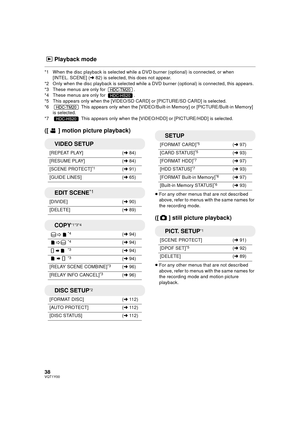 Page 3838VQT1Y00
Playback mode
*1 When the disc playback is selected while a DVD burner (optional) is connected, or when 
[INTEL. SCENE] ( l82) is selected, this does not appear.
*2 Only when the disc playback is selected while a DVD burner (optional) is connected, this appears.
*3 These menus are only for  .
*4 These menus are only for  .
*5 This appears only when the [VIDEO/SD CARD] or [PICTURE/SD CARD] is selected.
*6  This appears only when the [VIDEO/Built-in Memory] or [PICTURE/Built-in Memory] 
is...