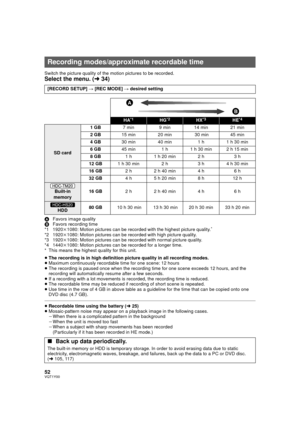 Page 5252VQT1Y00
Switch the picture quality of the motion pictures to be recorded.
Select the menu. (l34)
A Favors image quality
B Favors recording time
*1 1920k 1080: Motion pictures can be recorded with the highest picture quality.
*
*2 1920k1080: Motion pictures can be recorded with high picture quality.
*3 1920k 1080: Motion pictures can be recorded with normal picture quality.
*4 1440k 1080: Motion pictures can be recorded for a longer time.
* This means the highest quality for this unit.
≥ The recording...