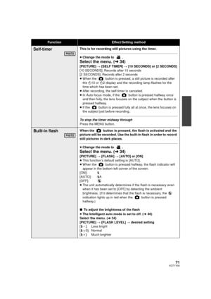Page 7171VQT1Y00
Self-timerThis is for recording still pictures using the timer.
≥Change the mode to  .
Select the menu. ( l34)
[PICTURE]  # [SELF TIMER]  # [10 SECONDS] or [2 SECONDS]
[10 SECONDS]: Records after 10 seconds
[2 SECONDS]: Records after 2 seconds
≥ When the   button is pressed, a  still picture is recorded after 
the  Ø10 or  Ø2 display and the recording lamp flashes for the 
time which has been set.
≥ After recording, the self-timer is canceled.
≥ In Auto focus mode, if the   button is pressed...