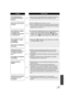 Page 139139VQT1Y00
AF tracking does not 
work when the object is 
touched.≥
Touch the part of the object that has specific color such as 
the part that is different from the surrounding. ( l59)
Auto focus function does 
not work. ≥
Set the Intelligent auto mode to on or off.
≥ If you are trying to record a scene which is hard to bring into 
focus in Auto Focus mode, use the Manual Focus mode to 
adjust the focus. ( l48, 77)
Color balance of images 
is strange when 
recording in a place such 
as a gymnasium. ≥
In...