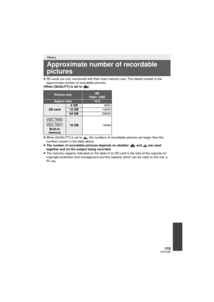 Page 11511 5VQT3J95
≥SD cards are only mentioned with their main memory size. The stated number is the 
approximate number of recordable pictures.
(When [QUALITY] is set to  )
≥ When [QUALITY] is set to  , the numbers of recordable pictures are larger than the 
numbers shown in the table above.
≥ The number of recordable pictures depends on whether   and   are used 
together and on the subject being recorded.
≥ The memory capacity indicated on the label of an SD card is the total of the capacity for 
copyright...