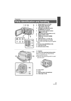 Page 1717VQT3J95
1 Power button [ ] (l26)
2 Delete/Video light button  [ /LIGHT] ( l48, 69)
3 Intelligent auto/Manual button 
[iA/MANUAL] ( l34, 59)
4 Optical image stabilizer button  [ O.I.S.] ( l48)
5 Recording start/stop button ( l31)
6 Battery holder ( l20)
7 HDMI mini connector [HDMI]  (l 74, 78)
8 USB terminal [ ] ( l82, 94)
9 AV multi connector ( l74, 85)
≥ Use the AV multi cable (only the supplied 
cable).
10 Access lamp [ACCESS] ( l25)
11 C a r d  sl o t  ( l25)
12 SD card cover ( l25)
13 Speaker
14...