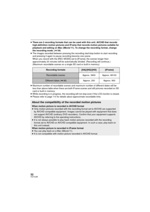 Page 3232VQT3J95
≥There are 2 recording formats that can be  used with this unit: AVCHD that records 
high-definition motion pictures and iFrame that records motion pictures suitable for 
playback and editing on Mac (iMovie’11). To change the recording format, change 
the recording mode. ( l54)
≥ The images recorded between pressing the recording start/stop button to start recording 
and pressing it again to pause recording become one scene.
When you record with the [REC MODE] set to [iFrame], the scenes longer...