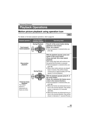 Page 6363VQT3J95
Motion picture playback using operation icon
For details on the basic playback operations, refer to page 36.
Advanced (Playback)
Playback Operations
Playback operationCursor button/
Playback displayOperating steps
Fast forward/
rewind playback During Playback Press 1 of the cursor button during 
playback to fast forward.
(Press 2 to rewind.)
≥ Normal playback is restored when you 
press  3.
Slow-motion  playback
During Pause With the playback paused, press and 
hold 
1 of the cursor button....