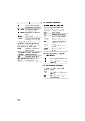 Page 100100VQT3J95
∫Playback indications
∫ Indication of connection to 
other devices
∫ Confirmatory indicationsC
Built-in memory recording 
possible status (still picture)
*
 (White)
 (Green) Card recording possible 
status (still picture)
Recognizing the card (still 
picture)
/ Picture Quality ( l57)
/ Number of recording pixels 
for still pictures ( l33, 64)
In Playback Mode, the picture size is not 
displayed for still pictures recorded with 
other products that have different picture 
sizes from the sizes...