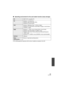 Page 9191VQT3J95
∫Operating environment for the card reader function (mass storage)
≥The USB equipment operates with the driver installed as standard in the OS.
PC IBM PC/AT compatible PC
OSWindows 7 (32 bit/64 bit)
Windows Vista (32 bit) (SP1/SP2)
Windows XP (32 bit) (SP3)
CPUWindows 7/Windows Vista: 1.0 GHz or higher
Windows XP: Intel PentiumIII 450 MHz or higher or Intel Celeron 
400 MHz or higher
RAM Windows 7: 1 GB or more (32 bit)/2 GB or more (64 bit)
Windows Vista Home Basic: 512 MB or more
Windows...