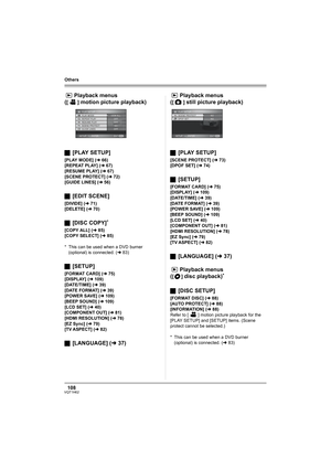 Page 108108VQT1H62
Others
Playback menus
(
[] motion picture playback)
ª[PLAY SETUP]
[PLAY MODE] (l66)
[REPEAT PLAY] (l67)
[RESUME PLAY] (l67)
[SCENE PROTECT] (l72)
[GUIDE LINES] (l56)
ª[EDIT SCENE]
[DIVIDE] (l71)
[DELETE] (l70)
ª[DISC COPY]*
[COPY ALL] (l85)
[COPY SELECT] (l85)
* This can be used when a DVD burner 
(optional) is connected. (l83)
ª[SETUP]
[FORMAT CARD] (l75)
[DISPLAY] (l109)
[DATE/TIME] (l39)
[DATE FORMAT] (l39)
[POWER SAVE] (l109)
[BEEP SOUND] (l109)
[LCD SET] (l40)
[COMPONENT OUT] (l81)
[HDMI...