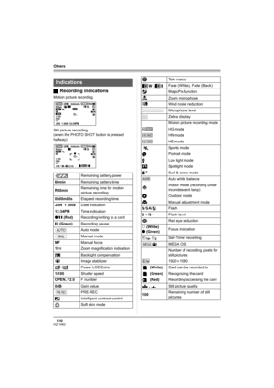 Page 11011 0VQT1H62
Others
ªRecording indications
Motion picture recording
Still picture recording
(when the PHOTO SHOT button is pressed 
halfway)
Indications
Remaining battery power
60minRemaining battery time
R30minRemaining time for motion 
picture recording
0h00m00sElapsed recording time
JAN 1 2008Date indication
12:34PMTime indication
¥/; (Red)Recording/writing to a card
; (Green)Recording pause
Auto mode
Manual mode
MFManual focus
10tZoom magnification indication
Backlight compensation
Image stabilizer...