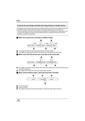 Page 120Others
120VQT1H62
The images may be still for several seconds at the joins between the scenes if the following operations 
are performed when multiple scenes have been continuously played back using another unit.
* Just how smoothly the scenes will be played back depends on the playback unit. Depending on the 
unit used, the images may stop moving and become still for a moment even when none of the 
following conditions are applicable.
ªWhen the scenes were recorded on different dates
AThe image will be...