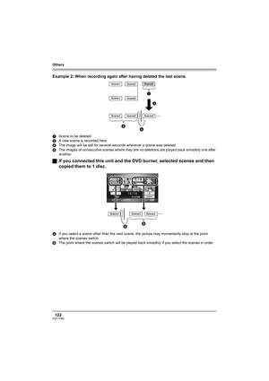 Page 122Others
122VQT1H62
Example 2: When recording again after having deleted the last scene.
1Scene to be deleted
2A new scene is recorded here.
AThe image will be still for several seconds wherever a scene was deleted.
BThe images of consecutive scenes where they are no deletions are played back smoothly one after 
another.
ªIf you connected this unit and the DVD burner, selected scenes and then 
copied them to 1 disc.
AIf you select a scene other than the next scene, the picture may momentarily stop at the...