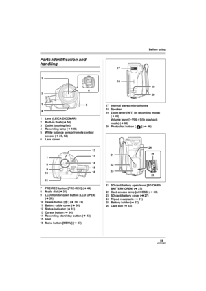 Page 1919VQT1H62
Before using
Parts identification and 
handling
1 Lens (LEICA DICOMAR)
2 Built-in flash (l54)
3 Outlet (cooling fan)
4 Recording lamp (l109)
5 White balance sensor/remote control 
sensor (l23, 62)
6 Lens cover
7 PRE-REC button [PRE-REC] (l44)
8 Mode dial (l31)
9 LCD monitor open button [LCD OPEN] 
(l21)
10 Delete button [ ] (l70, 72)
11 Battery cable cover (l30)
12 Status indicator (l31)
13 Cursor button (l34)
14 Recording start/stop button (l43)
15 Inlet
16 Menu button [MENU] (l37)17 Internal...