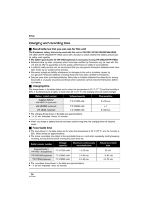 Page 28Setup
28VQT1H62
Charging and recording time
ªAbout batteries that you can use for this unit
The Panasonic battery that can be used with this unit is VW-VBG130/VW-VBG260/VW-VBG6.
VW-VBG130/VW-VBG260/VW-VBG6 come with a function to check whether the battery and unit can 
be safely used together.
≥The battery pack holder kit VW-VH04 (optional) is necessary if using VW-VBG260/VW-VBG6.
≥Batteries made by other companies which have been certified by Panasonic may be used with this 
unit, but we offer no...