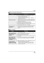 Page 119Others
119VQT1H62
ªWhen connected to another device
ªWith a computer
ProblemCheck points
EZ Sync does not work.≥Are you connecting with the component cable or the AV cable?
#Connect with a HDMI cable (optional). (l79)
≥Is the [EZ Sync] setting appropriate?
#Press the MENU button, then select [SETUP] # [EZ Sync] # 
[ON] with the cursor button.
≥Depending on HDMI terminal of the TV, the input channel may not 
switch automatically. In this case, use the remote control for the TV 
to switch input. (For...