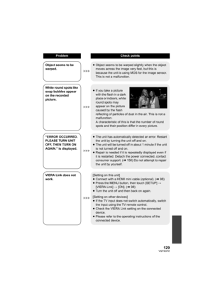 Page 129129VQT2U72
Object seems to be 
warped.≥
Object seems to be warped slightly when the object 
moves across the image very fast, but this is 
because the unit is using MOS for the image sensor. 
This is not a malfunction.
White round spots like 
soap bubbles appear 
on the recorded 
picture. ≥
If you take a picture 
with the flash in a dark 
place or indoors, white 
round spots may 
appear on the picture 
caused by the flash 
reflecting of particles of dust in the air. This is not a 
malfunction.
A...