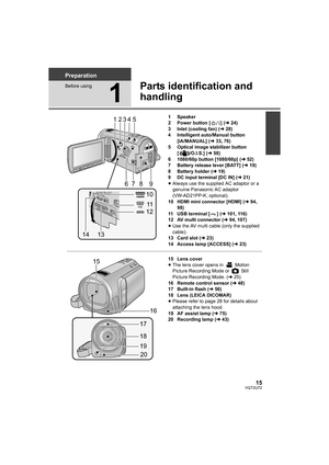 Page 1515VQT2U72
Preparation
Before using
1
Parts identification and 
handling
1 Speaker
2 Power button [ ] (l24)
3 Inlet (cooling fan) ( l28)
4 Intelligent auto/Manual button  [iA/MANUAL] ( l33, 76)
5 Optical image stabilizer button  [ /O.I.S.] ( l50)
6 1080/60p button [1080/60p] ( l52)
7 Battery release lever [BATT] ( l19)
8 Battery holder ( l19)
9 DC input terminal [DC IN] ( l21)
≥ Always use the supplied AC adaptor or a 
genuine Panasonic AC adaptor 
(VW-AD21PP-K; optional).
10 HDMI mini connector [HDMI] (l...