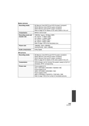 Page 143143VQT2U72
Motion pictures
Still pictures
Recording mediaSD Memory Card (FAT12 and FAT16 system compliant)
SDHC Memory Card (FAT32 system compliant)
SDXC Memory Card (exFAT system compliant)
Refer to page 22 for details on SD cards usable in this unit.
CompressionMPEG-4 AVC/H.264
Recording mode and 
transfer rate1080/60p: Approx. 28 Mbps (VBR)
HA: Approx. 17 Mbps (VBR)
HG: Approx. 13 Mbps (VBR)
HX: Approx. 9 Mbps (VBR)
HE: Approx. 5 Mbps (VBR)
Refer to page 138 for the recordable time.
Picture size...