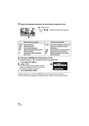 Page 3636VQT2U72
5Select the playback operation by touching the operation icon.
∫ Play back 1080/60p recorded scenes ( l52)
≥Change the mode to   and touch the play mode select icon.
1 Touch [SELECT VIDEO].A  appears.
≥ The motion picture media switches between 
normal and 1080/60p recorded scenes each 
time [SELECT VIDEO] is touched.
2 Touch [VIDEO/SD CARD].
≥Scenes recorded in normal and 1080/60p cannot be viewed at the same time.
≥ The thumbnails are displayed on separate screens in Motion Picture Playback...