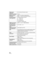 Page 142142VQT2U72
White balance 
adjustmentAuto tracking white balance system
Standard illumination
1,400 lx
Minimum required 
illuminationApprox. 1.6 lx (1/30 in Low light mode)
Approx. 1 lx with the Color night rec function
AV multi connector 
video output levelComponent video out put level:
Y:  1.0 Vp-p, 75
h
Pb:  0.7 Vp-p, 75 h
Pr:  0.7 Vp-p, 75 h
AV video output level:
1.0 Vp-p, 75 h, NTSC system
HDMI mini connector 
video output level HDMI™ (x.v.Color™) 1080p/1080i/480p
AV multi connector 
audio output...