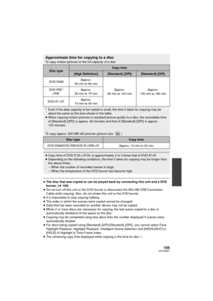 Page 105105VQT2M51
≥The disc that was copied to can be played  back by connecting this unit and a DVD 
burner. ( l106)
≥ Do not turn off this unit or the DVD burner or disconnect the Mini AB USB Connection 
Cable while copying. Also, do not shake this unit or the DVD burner.
≥ It is impossible to stop copying halfway.
≥ The order in which the scenes were copied cannot be changed.
≥ Data that has been recorded on another device may not be copied.
≥ When 2 or more discs are necessary for copying, the last scene...