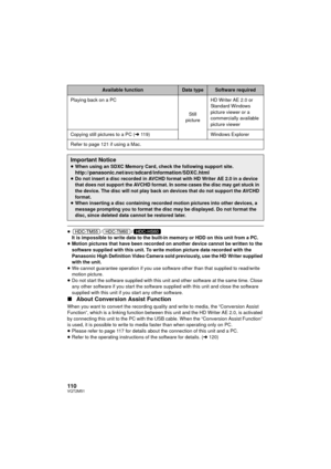 Page 110110VQT2M51
≥//
It is impossible to write data to the built-in memory or HDD on this unit from a PC.
≥ Motion pictures that have been recorded on another device cannot be written to the 
software supplied with this unit. To write motion picture data recorded with the 
Panasonic High Definition Video Camera sold previously, use the HD Writer supplied 
with the unit.
≥ We cannot guarantee operation if you use software other than that supplied to read/write 
motion picture.
≥ Do not start the software...