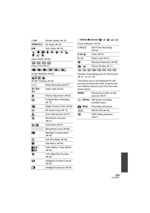 Page 123123VQT2M51
1/100Shutter Speed ( l76)
OPEN/F2.0 Iris Value (l76)
0dB Gain Value (l76)
5 ////////
//
Scene Mode ( l60)
///
Power LCD ( l47)
//// /
Image Stabilizer ( l52)
/
AF/AE Tracking ( l53)
Relay Recording ( l62)
*1
// Video Light ( l54)
Picture Adjustment ( l69)
Hi-Speed Burst Shooting 
( l 72)
Digital Cinema Color ( l66)
AF Assist Lamp ( l73)
Zoom Microphone ( l67)
Wind Noise Canceler 
( l 67)
/ Smile Shot ( l57)
Microphone Level ( l68)
Backlight Compensation 
( l 58)
Soft Skin Mode ( l58)
Tele...