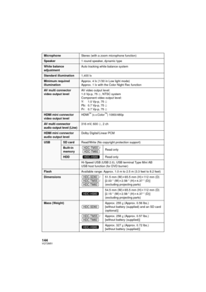 Page 144144VQT2M51
MicrophoneStereo (with a zoom microphone function)
Speaker1 round speaker, dynamic type
White balance 
adjustmentAuto tracking white balance system
Standard illumination
1,400 lx
Minimum required 
illuminationApprox. 4 lx (1/30 in Low light mode)
Approx. 1 lx with the Color Night Rec function
AV multi connector 
video output levelAV video output level:
1.0 Vp-p, 75
h, NTSC system
Component video output level:
Y:  1.0 Vp-p, 75 h
Pb:  0.7 Vp-p, 75 h
Pr:  0.7 Vp-p, 75 h
HDMI mini connector 
video...