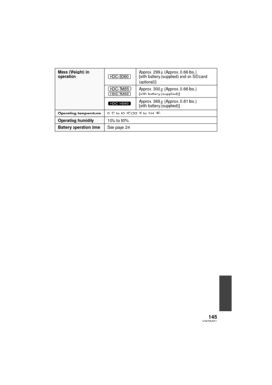 Page 145145VQT2M51
Mass (Weight) in 
operationApprox. 299g (Approx. 0.66 lbs.)
[with battery (supplied) and an SD card 
(optional)]
/ Approx. 300
g (Approx. 0.66 lbs.)
[with battery (supplied)]
Approx. 369
g (Approx. 0.81 lbs.)
[with battery (supplied)]
Operating temperature 0°Cto40°C (32°Fto104°F)
Operating humidity10% to 80%
Battery operation timeSee page 24
HDCSD60_TM60_HS60-P_PC-VQT2M51_eng.book  145 ページ  ２０１０年１月１８日　月曜日　午前１１時３３分 