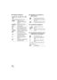 Page 124124VQT2M51
∫Playback indications ∫Indication of connection to 
other devices
∫ Confirmatory indications
∫ Confirmatory indications when 
a DVD burner is connected
1/; /5 // 6// 7/8/D/E /;1 /
2;
Display during playback ( l40, 78)
/
Operation Icon is 
displayed/not displayed. 
( l 40)
0h00m00s Playback Time ( l40)
No.10 Scene Number
Repeat Playback ( l80)
Resume Playback (l 81)
100-0001 Still picture folder/file name
1 DPOF already set
(to more than 1) ( l91)
Protected motion pictures/
still pictures (...