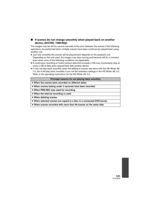 Page 141141VQT3K35
∫If scenes do not change smoothly when played back on another 
device (AVCHD, 1080/60p)
The images may be still for several seconds at  the joins between the scenes if the following 
operations are performed when multiple scenes have been continuously played back using 
another unit.
≥ Just how smoothly the scenes will be play ed back depends on the playback unit. 
Depending on the unit used, the images may stop moving and become still for a moment 
even when none of the following conditions...