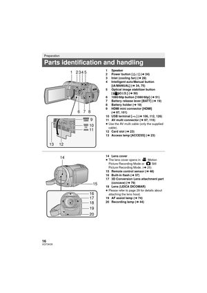 Page 1616VQT3K35
1 Speaker
2 Power button [ ] (l24)
3 Inlet (cooling fan) ( l28)
4 Intelligent auto/Manual button 
[iA/MANUAL] ( l34, 75)
5 Optical image stabilizer button  [ O.I.S.] ( l50)
6 1080/60p button [1080/60p] ( l51)
7 Battery release lever [BATT] (l 19)
8 Battery holder ( l19)
9 HDMI mini connector [HDMI]  (l 97, 101)
10 USB terminal [ ] ( l106, 112, 126)
11 AV multi connector ( l97, 115)
≥ Use the AV multi cable (only the supplied 
cable).
12 Card slot ( l23)
13 Access lamp [ACCESS] ( l23)
14 Lens...